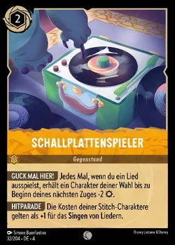 Schallplattenspieler